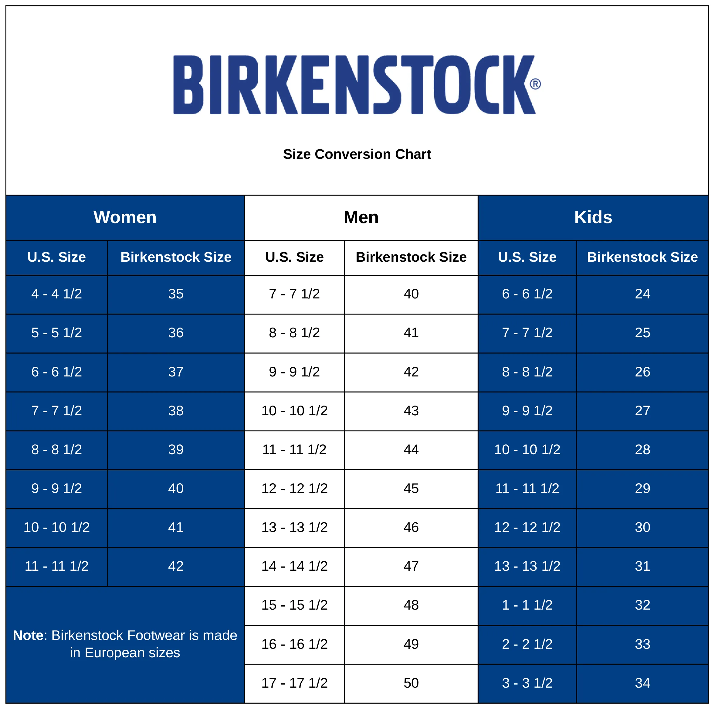 Birkenstock Arizona Essentials EVA Sandal - Popcorn (Medium/Narrow)